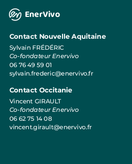 Contact info
